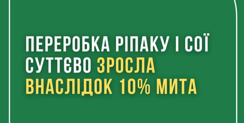 Експортне мито на сою та ріпак сприяло зростанню виробництва в Україні